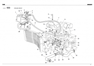 cooling cirquit ducati 748